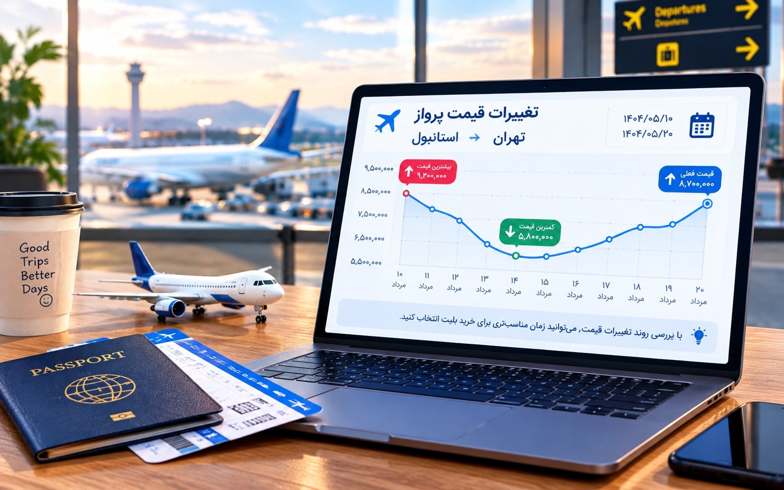 Compare airline ticket prices